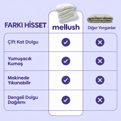 MarshMellow™  Bulut Konforunda Yorgan